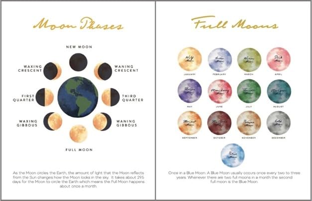 Full Moon Fairy: Under the Hunters Moon (October's Full Moon) | | Full Moon Fairy | Little Acorn to Mighty Oaks