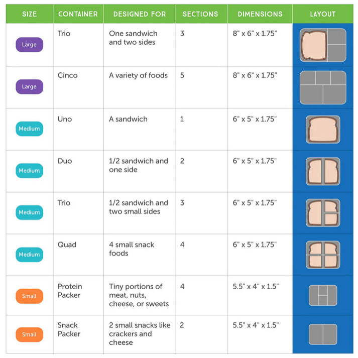 LunchBots Small Snack Packer | | LunchBots | Little Acorn to Mighty Oaks